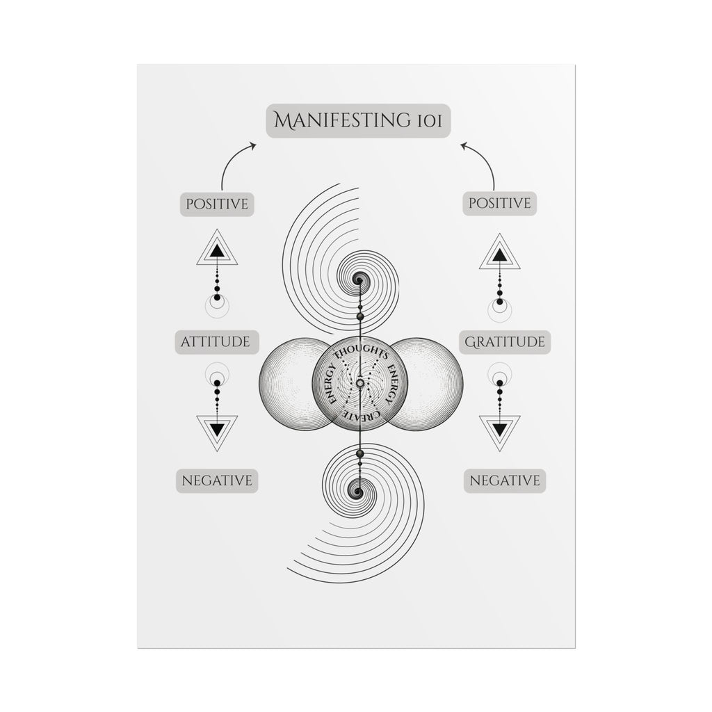 Manifesting 101 Rolled Poster — Minimalist Spiritual Wall Art