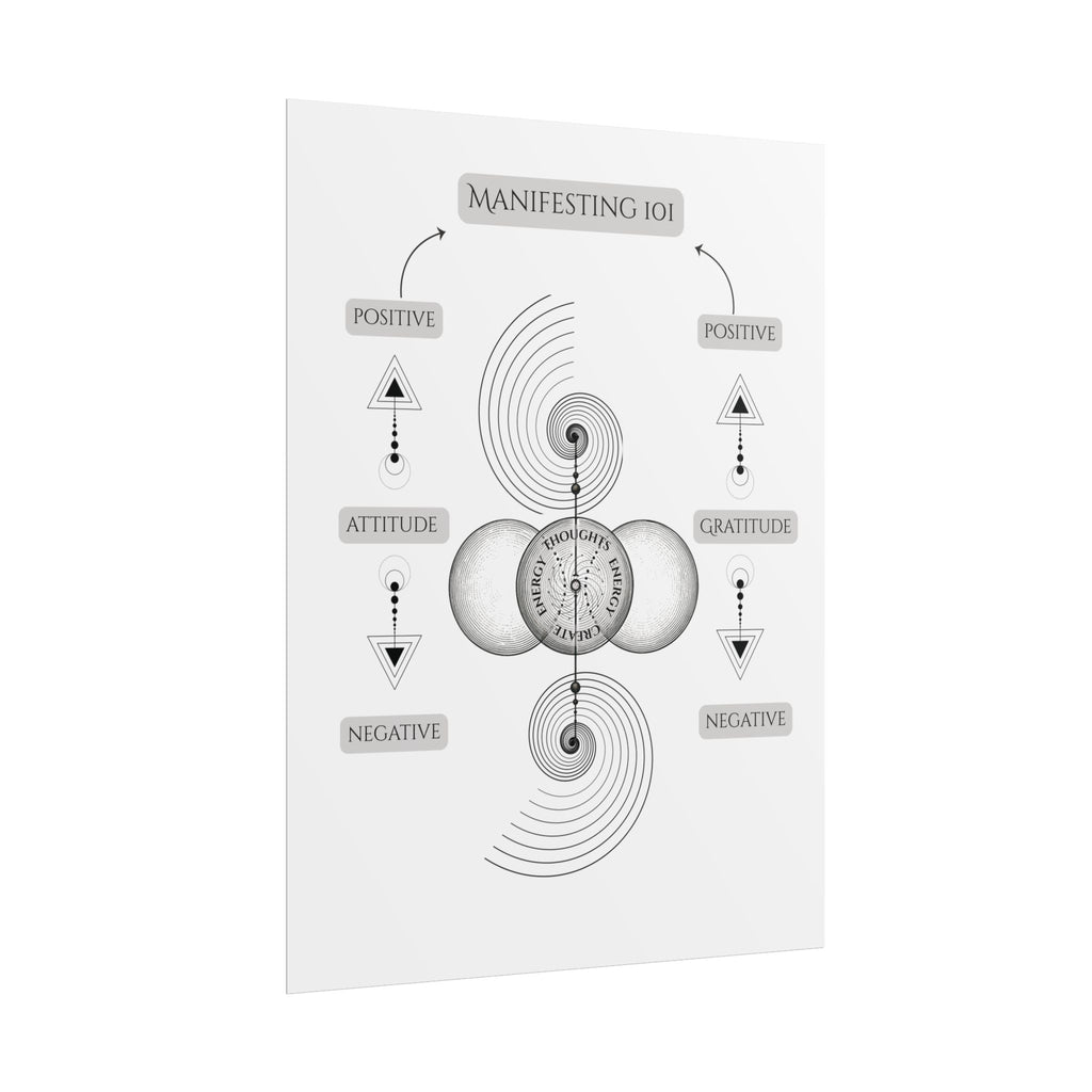 Manifesting 101 Rolled Poster — Minimalist Spiritual Wall Art