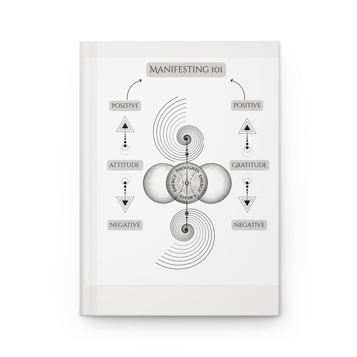 Manifesting 101 Hardcover Journal — Positive Attitude & Gratitude Lined Notebook