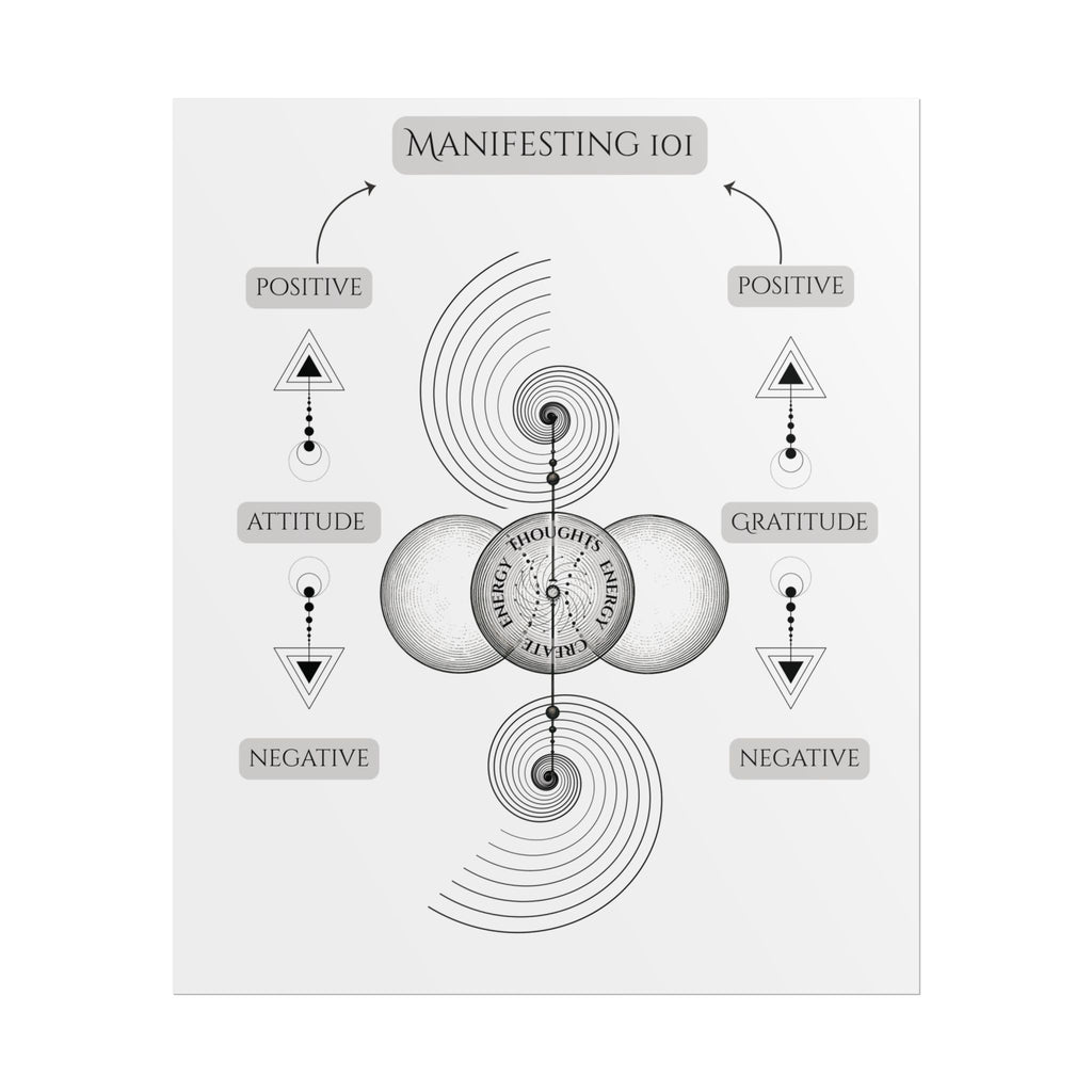 Manifesting 101 Rolled Poster — Minimalist Spiritual Wall Art