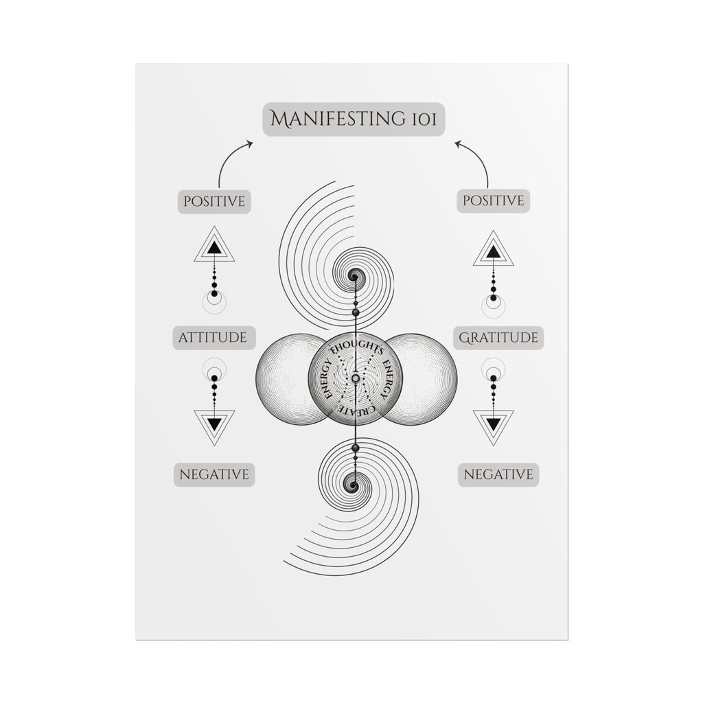 Manifesting 101 Rolled Poster — Minimalist Spiritual Wall Art