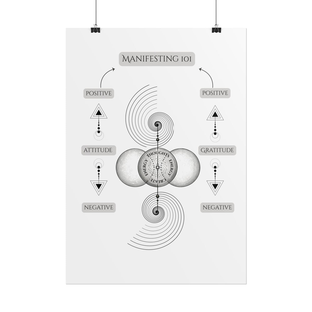 Manifesting 101 Rolled Poster — Minimalist Spiritual Wall Art