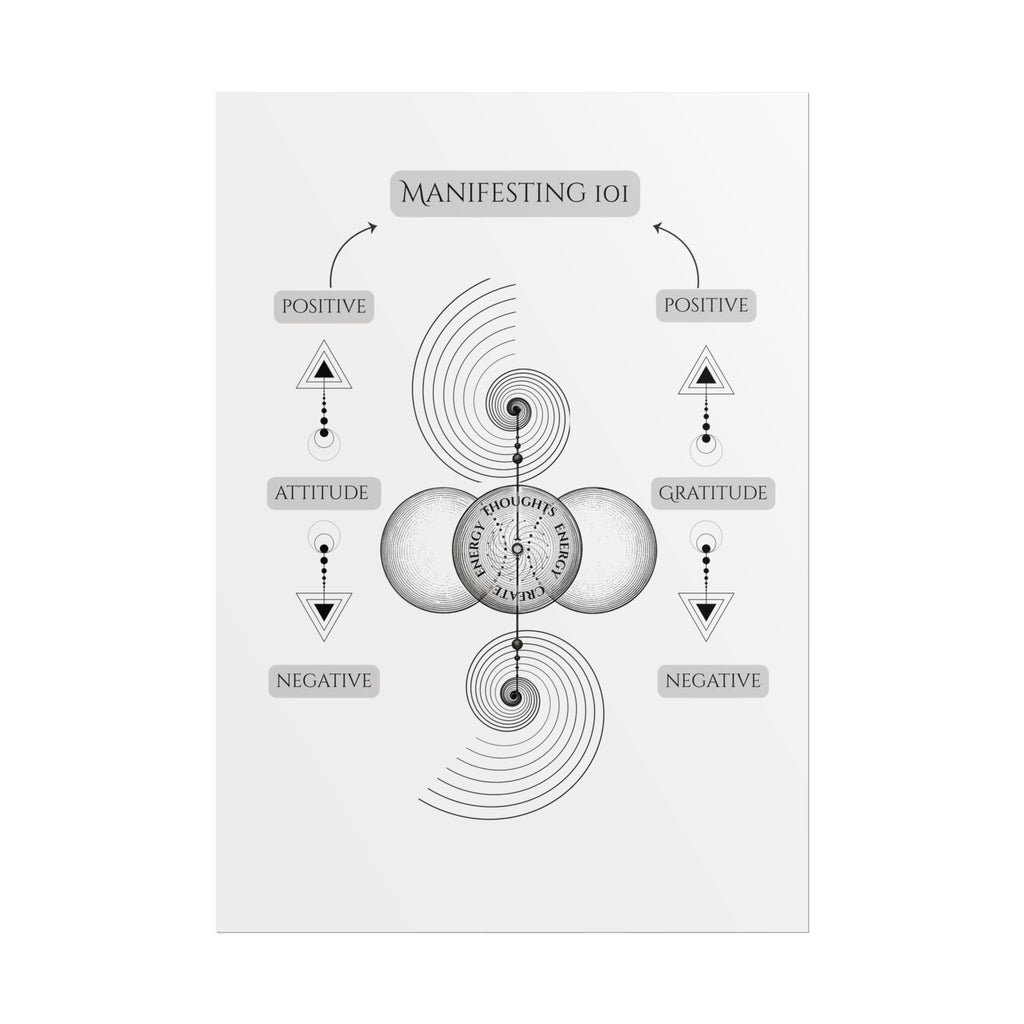 Manifesting 101 Rolled Poster — Minimalist Spiritual Wall Art