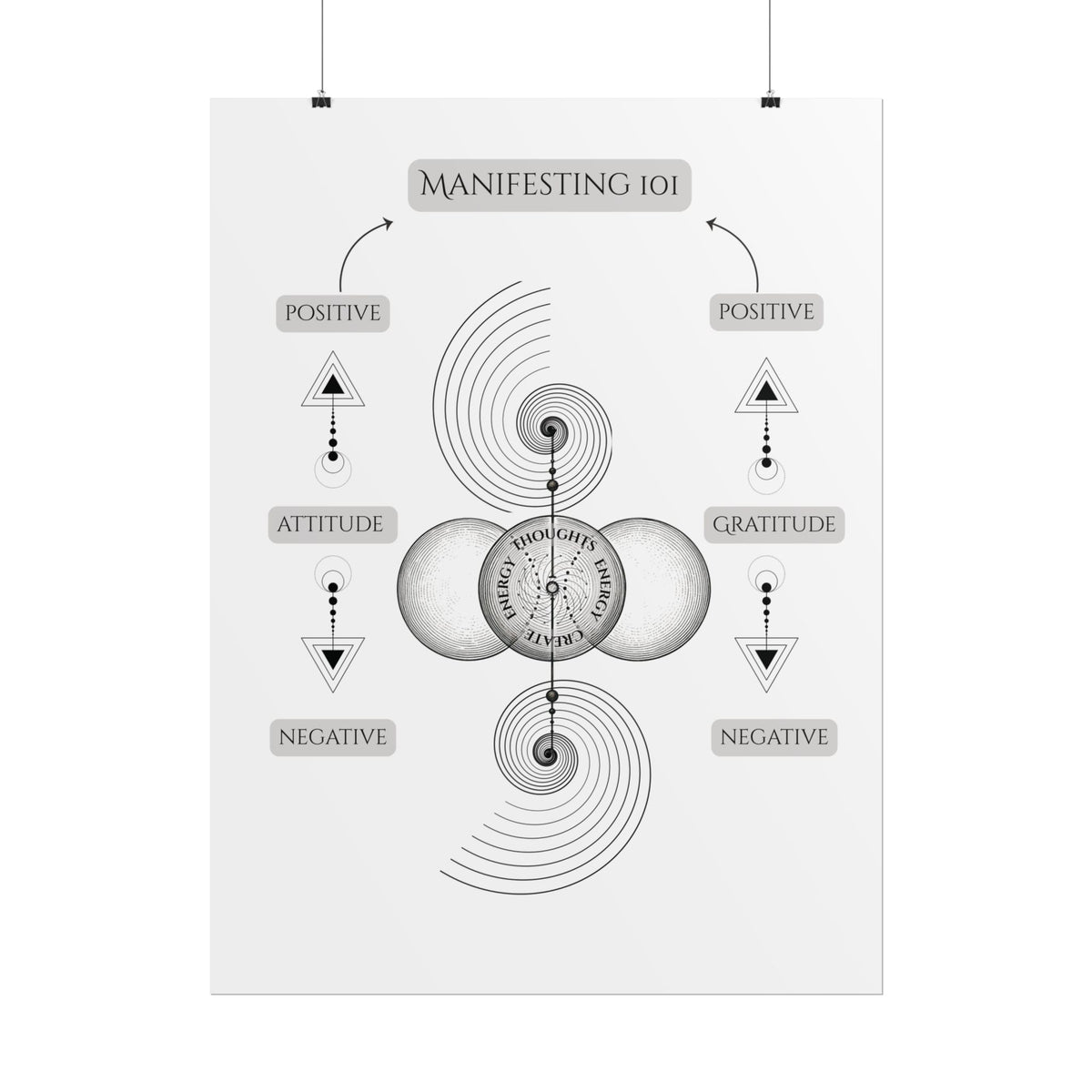 Manifesting 101 Rolled Poster — Minimalist Spiritual Wall Art