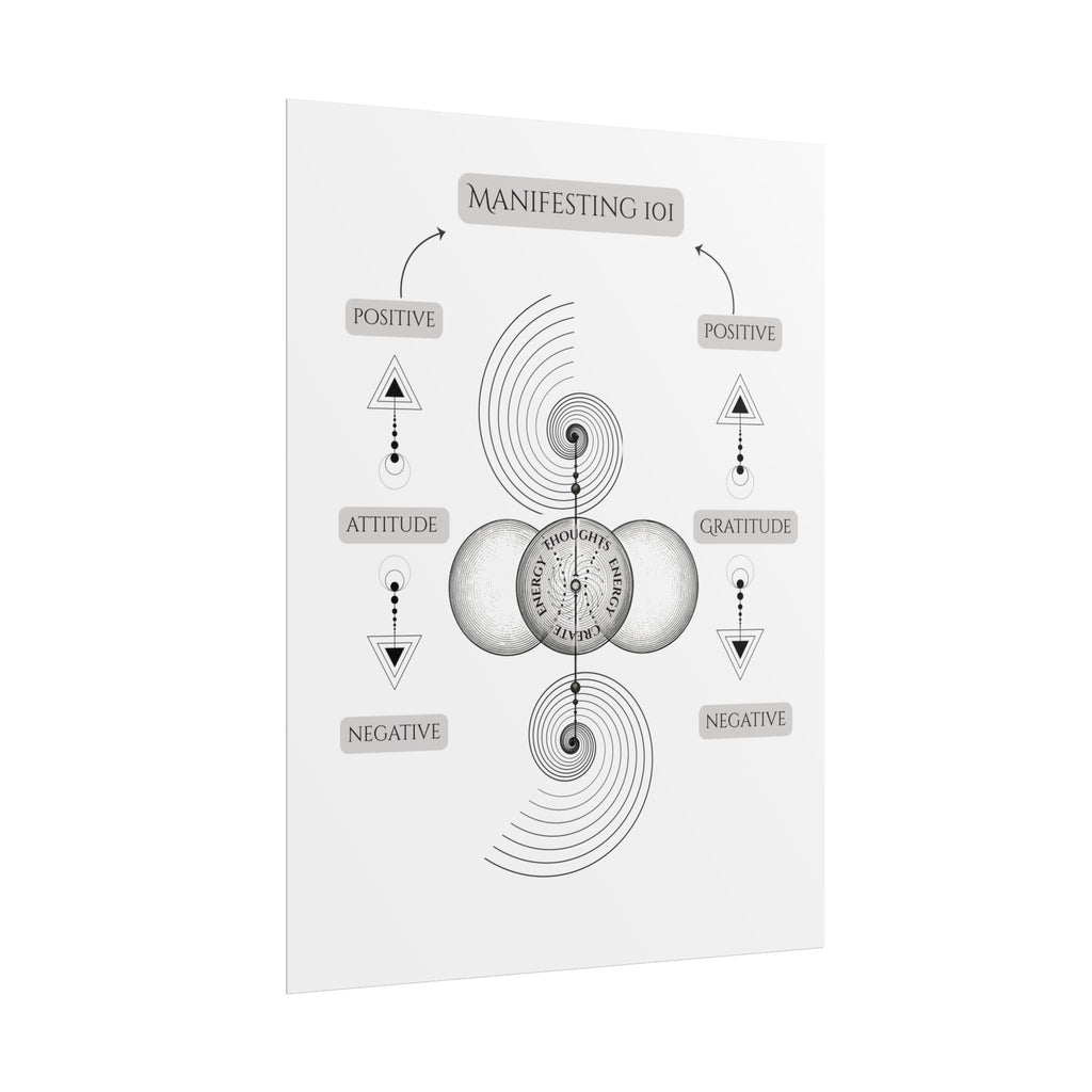 Manifesting 101 Rolled Poster — Minimalist Spiritual Wall Art
